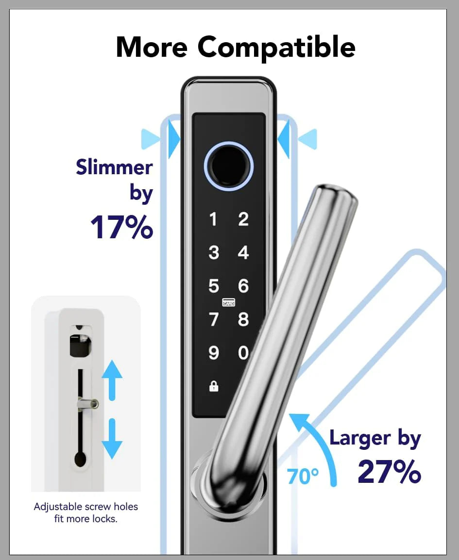 Blusafe Origin Smart Plus Smart Handle Stainless Steel — Fingerprint, RFID & App