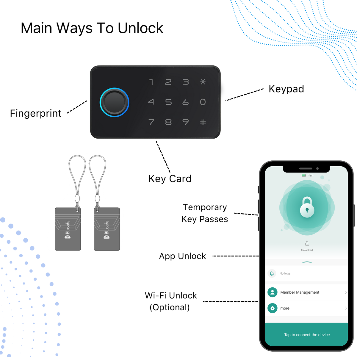 Blusafe Symphony Smart Cabinet Lock — RFID, NFC & App