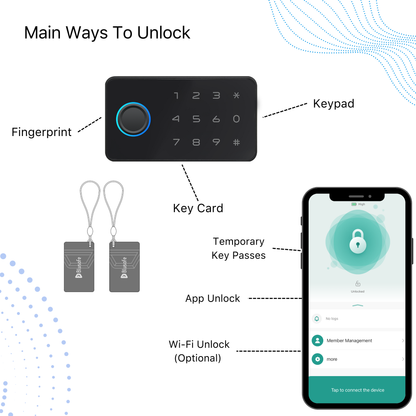 Blusafe Symphony Smart Cabinet Lock — RFID, NFC & App