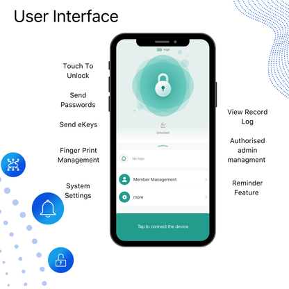 Blusafe Symphony Smart Cabinet Lock — RFID, NFC & App