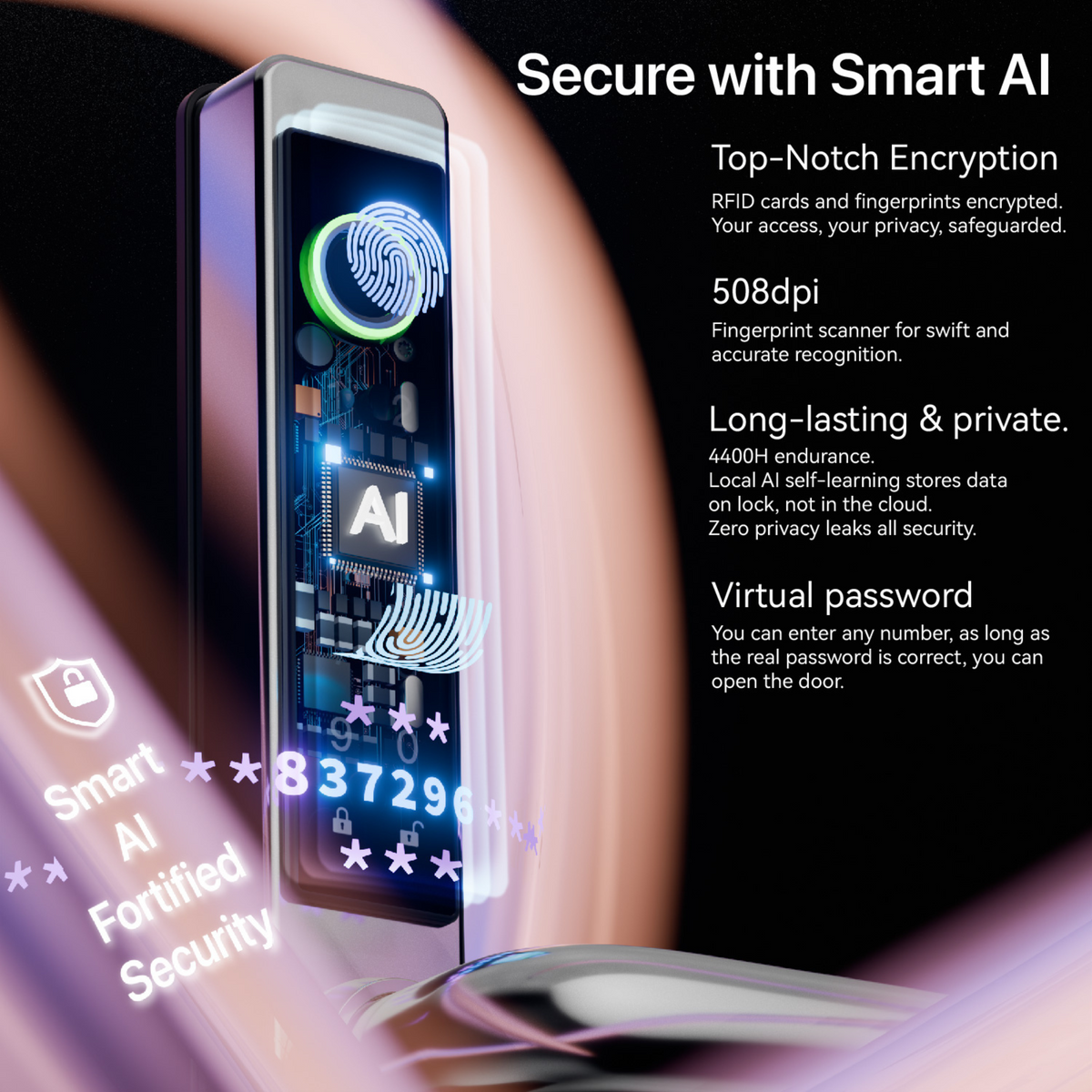 Blusafe Origin Smart Plus Smart Handle Stainless Steel — Fingerprint, RFID & App