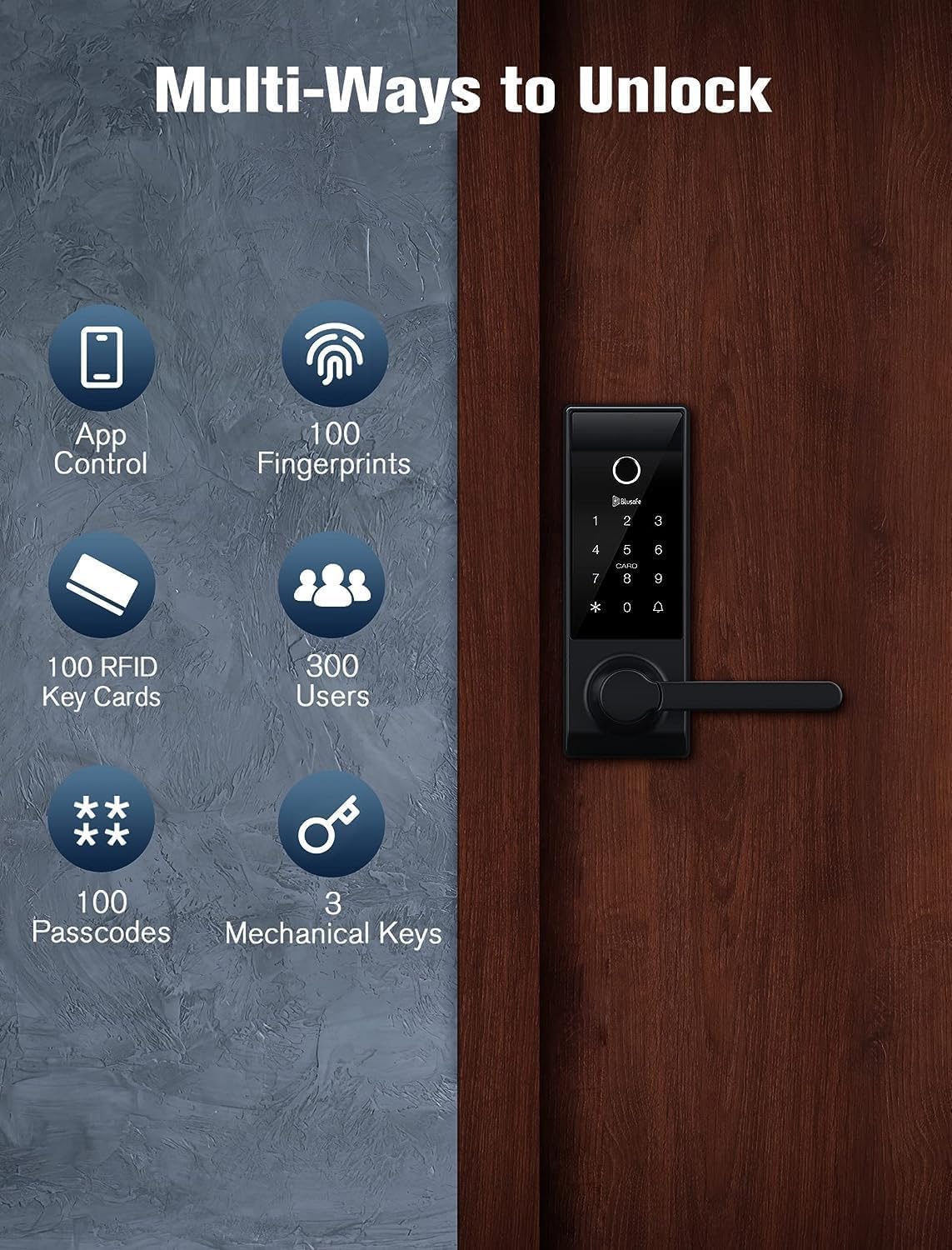 Blusafe Contour Without Camera Black