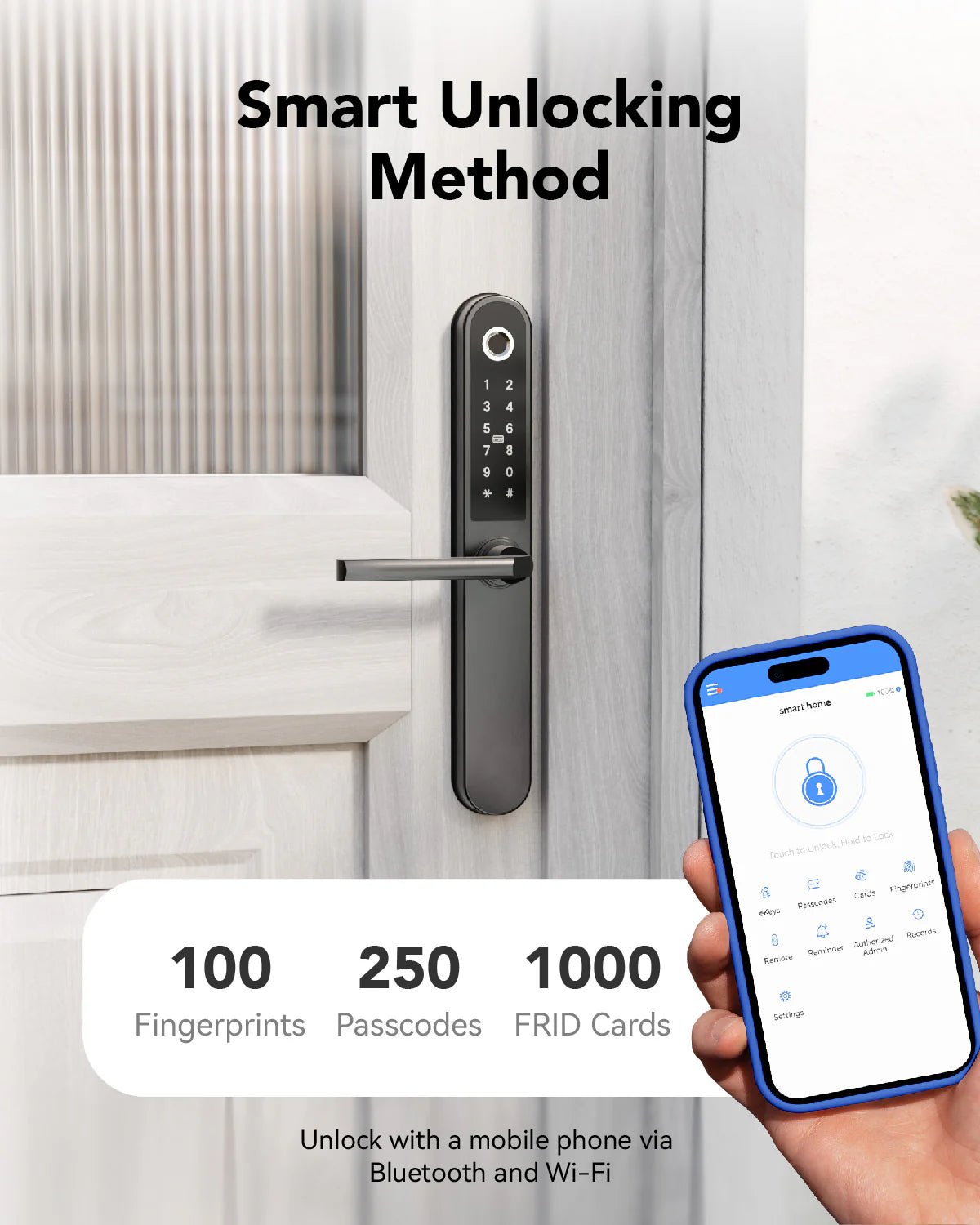 Blusafe Apollo Smart Door Handle — Fingerprint, Keypad, RFID & App