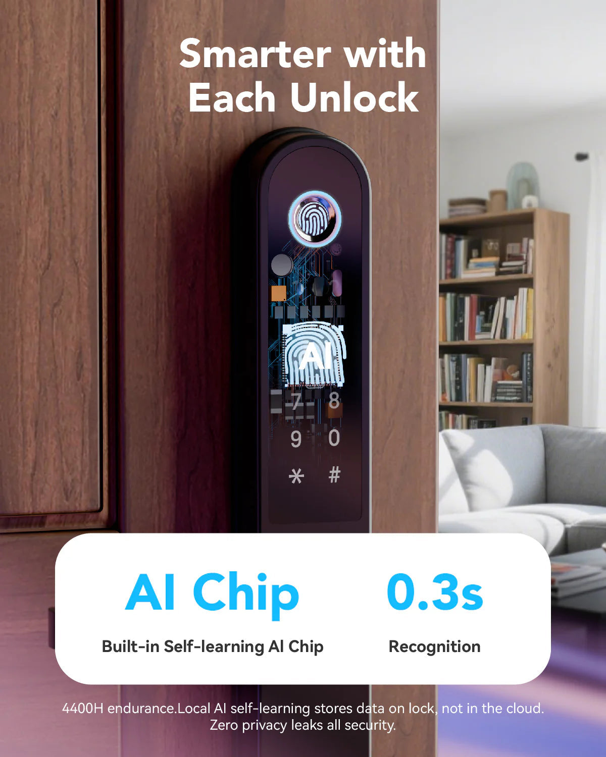 Blusafe Apollo Smart Door Handle — Fingerprint, Keypad, RFID & App