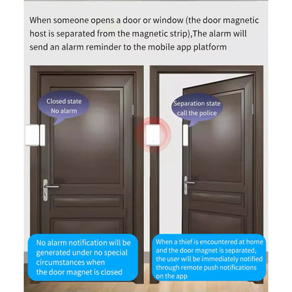 Blusafe DS2 Door Sensor for TTLock Smart Locks