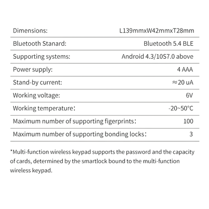 WK3 TTLock wall reader installation example