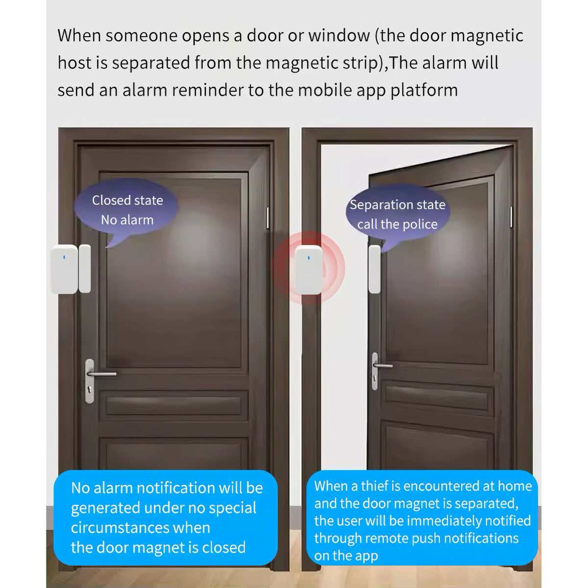 Blusafe DS3 Wi-Fi Window & Door Sensor