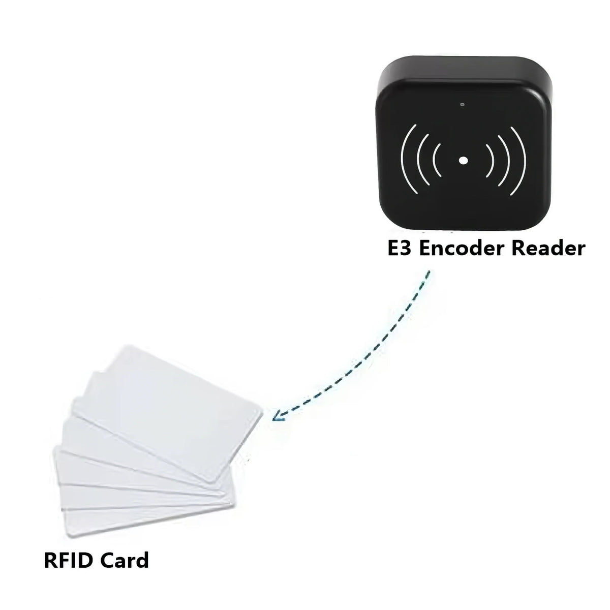 Blusafe E3 Card Encoder for TTLock, TTRenting & TTHotel