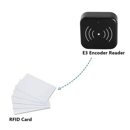 Blusafe E3 Card Encoder for TTLock, TTRenting & TTHotel